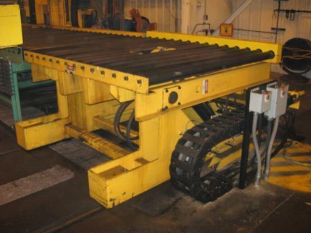 PROMACON 72 X 10,000# PACKAGING LINE,NEW 2000